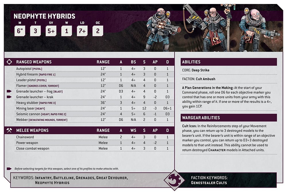 WS - Warhammer 40,000 - Datasheets : Genestealer Cults- EN