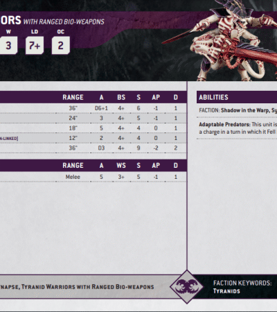 WS - Warhammer 40,000 - Datasheet Cards: Tyranids - EN