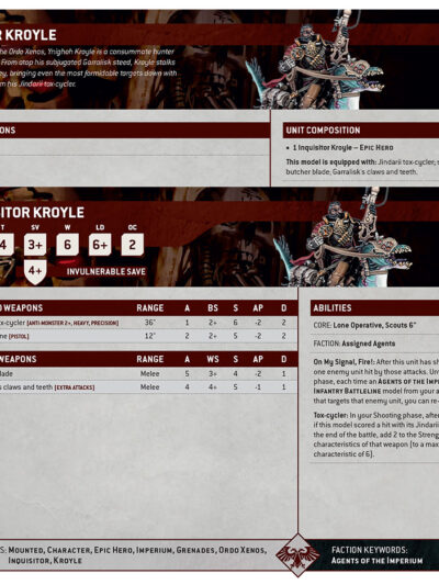 WS - Warhammer 40K - IMPERIAL AGENTS: INQUISITOR KROYLE